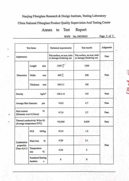Rock Wool Board Testing Report-03