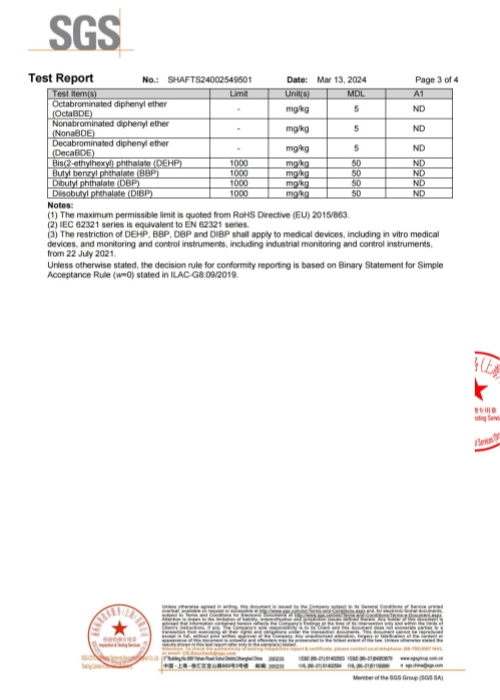 SGS Powder Coating Test Coating ROHS Test-03